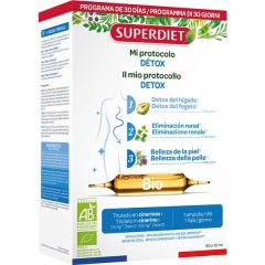 Protocolo Detox - À Base De Plantas Bio