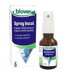 Própolis Spray Bio