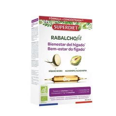 Rabalchofit