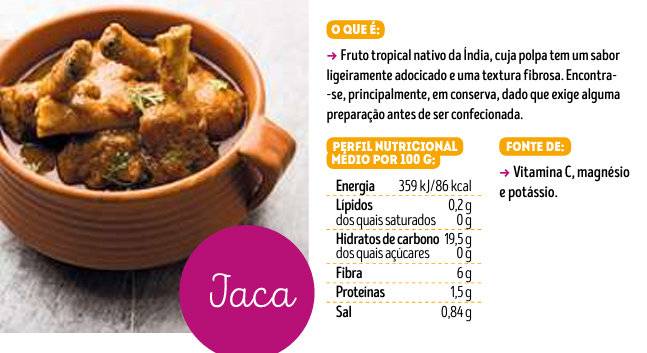 cozinhar jaca