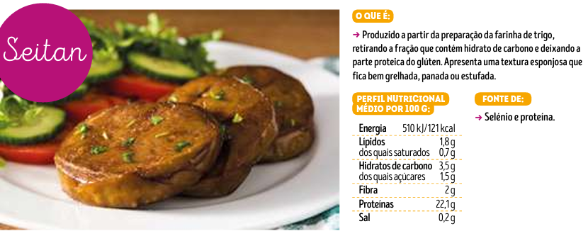 cozinhar seitan