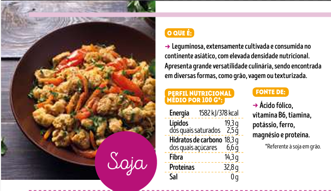 cozinhar soja
