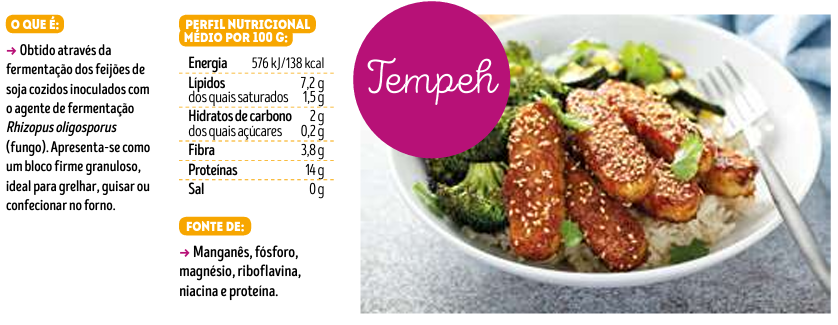 cozinhar tempeh