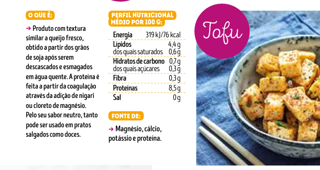 cozinhar tofu