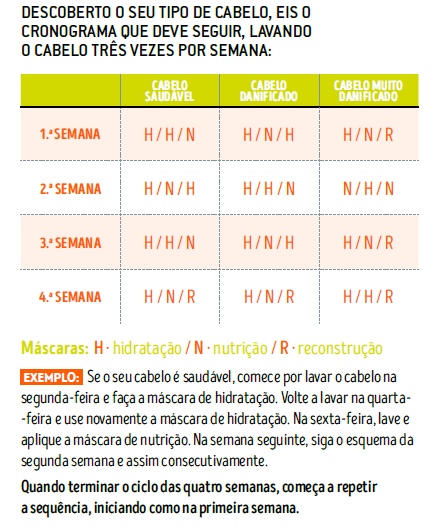 cronograma-capilar-semanal