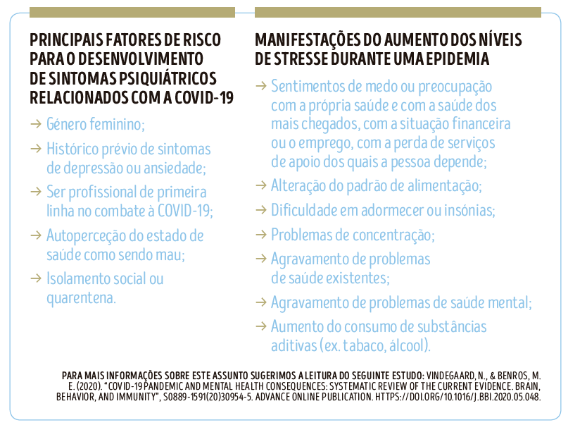 principais fatores de risco