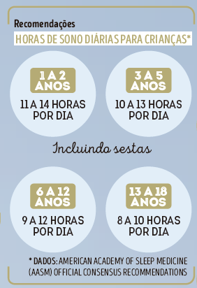 horas de sono crianças e jovens