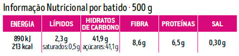 informação nutricional batido de aipo e spirulina