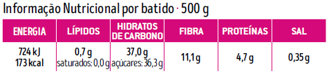 informação nutricional batido de cenoura e colagénio