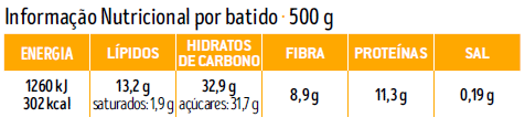 informação nutricional batido detox