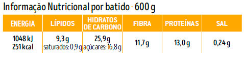 informação nutricional smoothie de beterraba