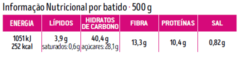 informação nutricional smoothie de manga e chia