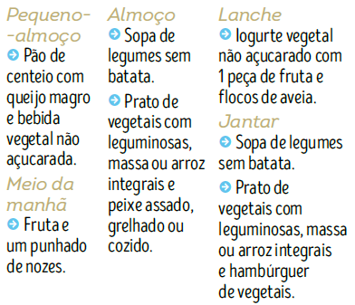 plano alimentação equilibrada