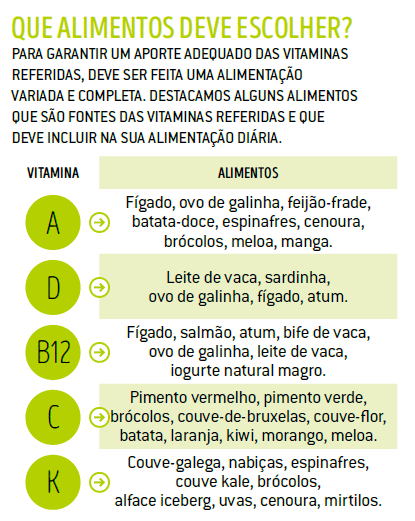 que alimentos deve escolher