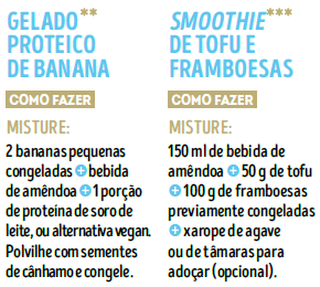 receitas snack pós-treino